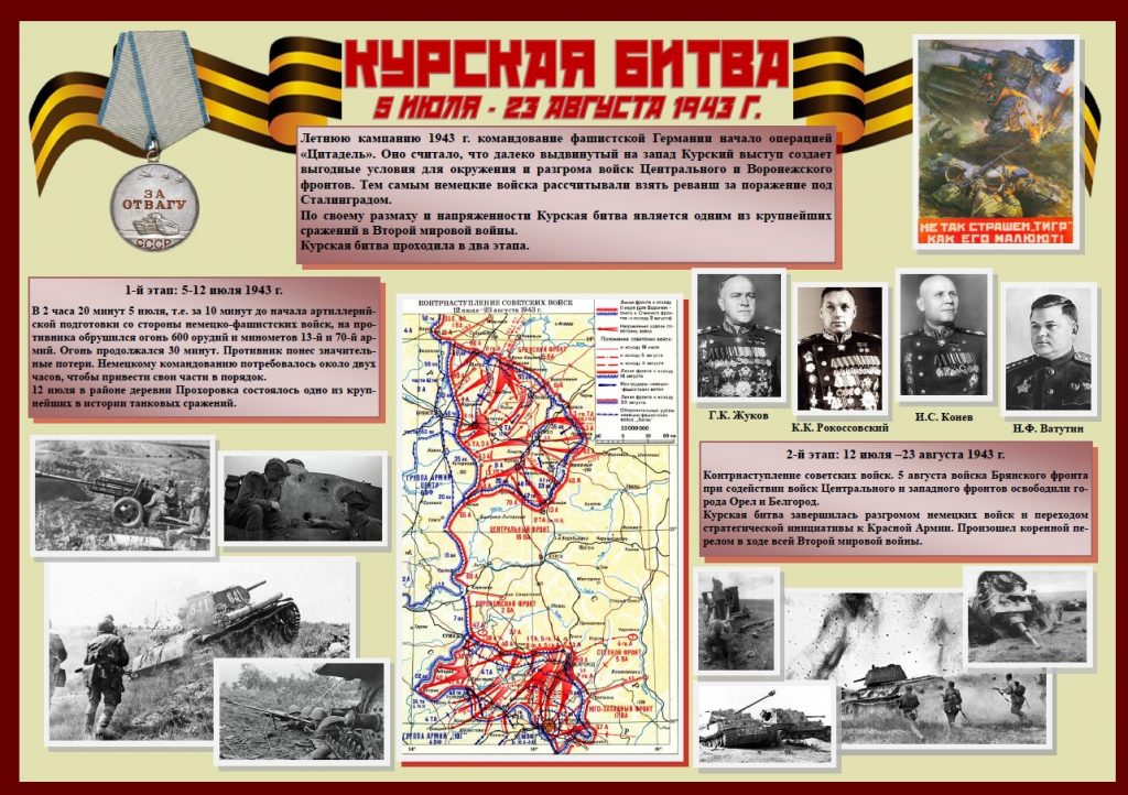 Курская годы. Плакат Курская битва ВОВ 1943. Курская битва победа. Важнейшие битвы Великой Отечественной войны 1941-1945 (1943). Плакат о Курской битве.